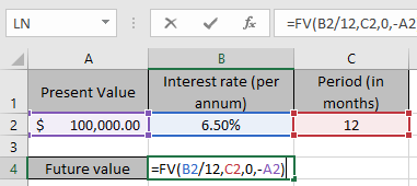 How To Use PV Function In Excel