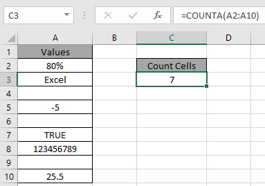 How To Use Counta Function In Excel