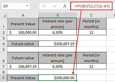 How To Use PV Function In Excel