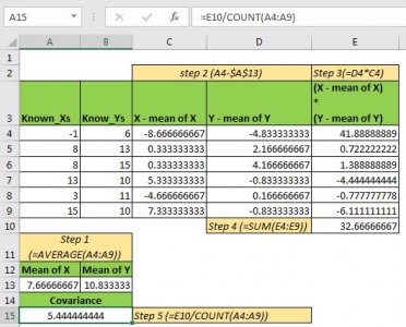 How To Use Excel COVARIANCE P