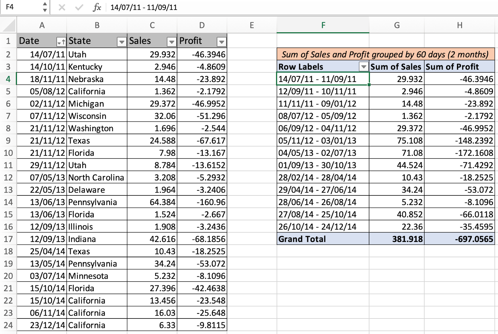  Excel 365 Pivot Table Group Dates By Month Brokeasshome