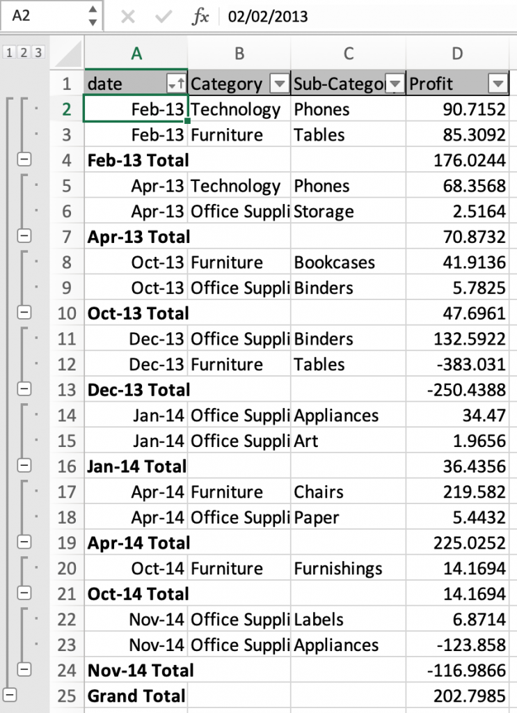 how-to-add-subtotals-to-a-date-field-in-excel-in-excel