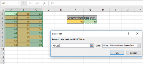 How to Apply Formatting to List/Table in Excel