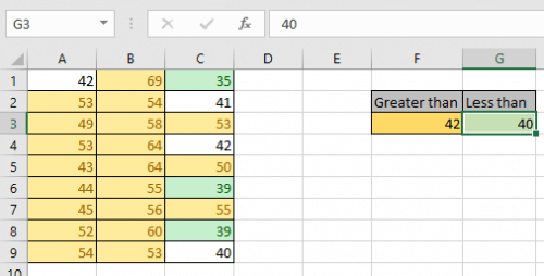 How To Apply Formatting To List Table In Excel