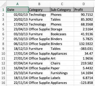 How to add subtotals to a date field in excel in Excel