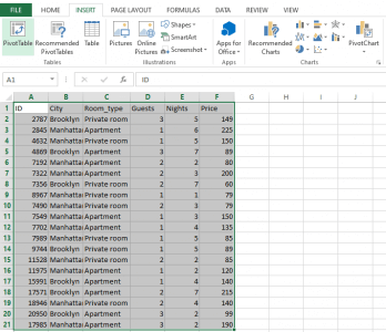 The Pivot table tools ribbon in Excel