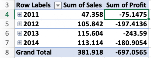 how-to-show-details-in-pivot-table-in-excel