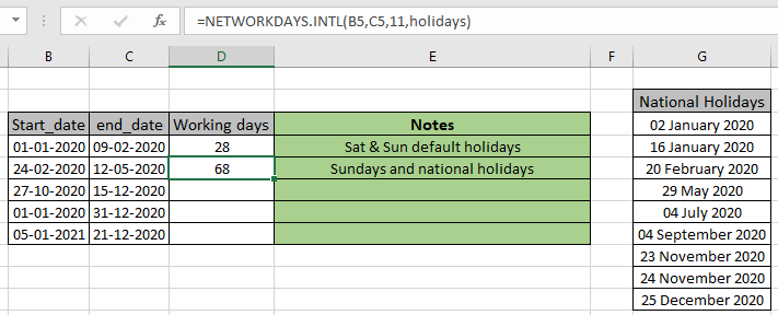 How To Calculate The Number Of Business Days In A Specified Period In Excel