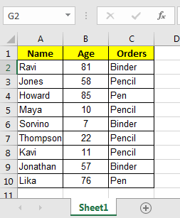 Multiple ways to count texts in Excel