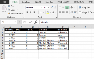 Nesting Formulas