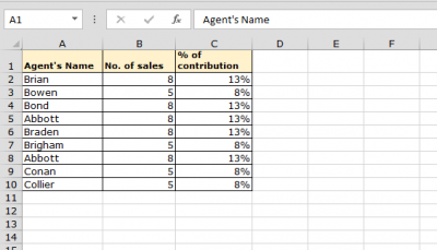 Printing a Chart in Microsoft Excel