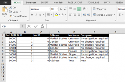 Nesting Formulas