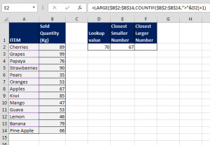 Retrieving The Closest Larger   Closest Smaller Values From A List When 