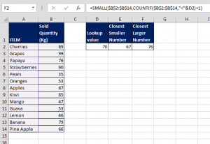 Retrieving the Closest Larger / Closest Smaller Values from a List when ...