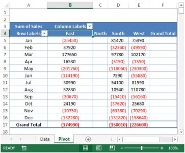 PivotTable Report - Adding A Data Field That Calculates The Difference ...