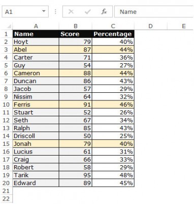 Selecting All Sheet Cells in Microsoft Excel 2010