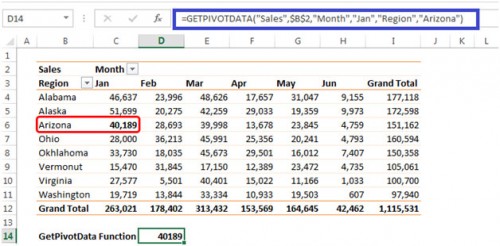 Getpivotdata в excel что это