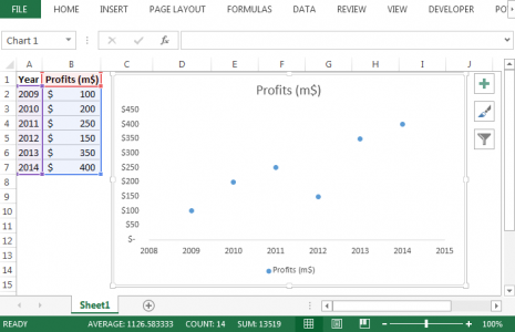 Replacing Data Markers with Pictures in Microsoft Excel