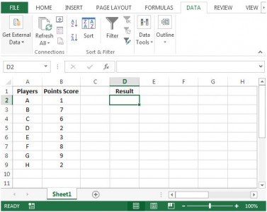 Retrieving the Player Who Scored the Highest Number of Points in ...