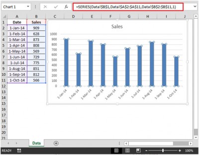 Copying A Series From One Chart To Another In Microsoft Excel