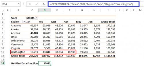 Getpivotdata в excel что это