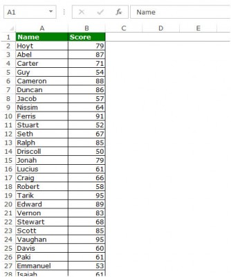 Moving to the Last (or First) Cell in a Range in Microsoft Excel