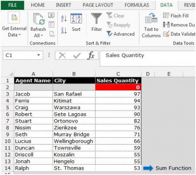 Sorting Rules & List Structure In Microsoft 2010