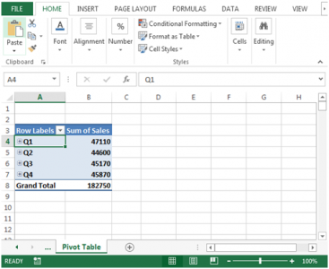 Pivot Table Report Grouping Date Field in Microsoft Excel 2010