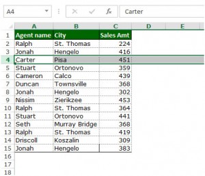 Add a cell, Row or a column in Microsoft Excel 2010