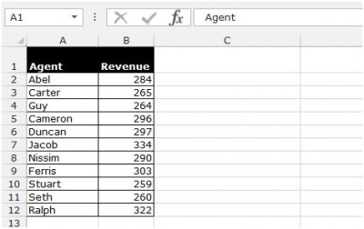 Retrieving the Nth Value in a Row, Column and Range in Microsoft Excel 2010