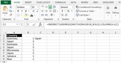 Find the most commonly repeated string in a column in Microsoft Excel 2010