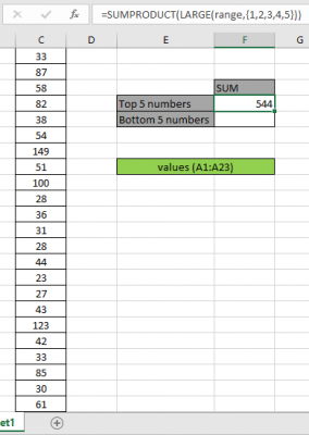 How to Sum the N Largest Values in a Range in Excel