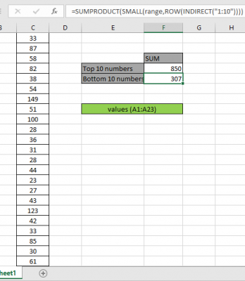 How to Sum the bottom 5 or n Values in a column in Excel