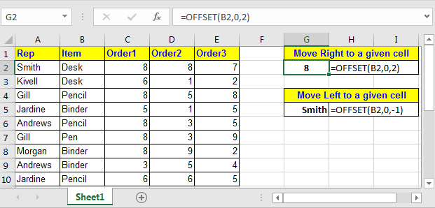 what-is-excel-offset-function-and-how-to-use-it