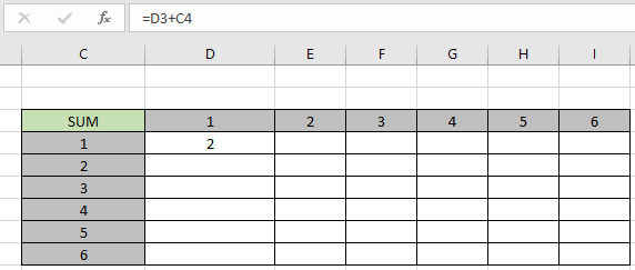 Copy the contents of the previous row to the next row