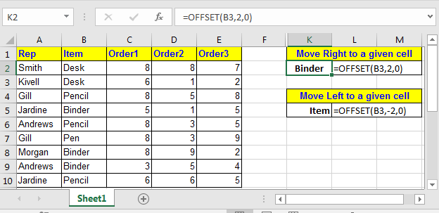 What Is Excel Offset Function And How To Use It