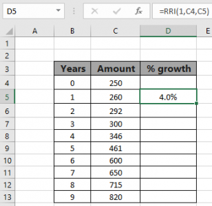 How to get Average annual growth rate formula in Excel