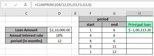 Calculating Total Annual Payment Based on Cumulative Monthly Payments