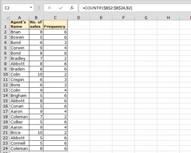 Sorting Numbers Based on their Frequency within a List