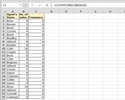 Sorting Numbers Based on their Frequency within a List