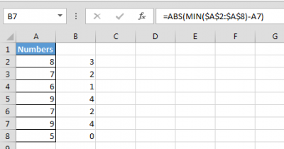 Calculating the Absolute Difference between Each List Value and the ...