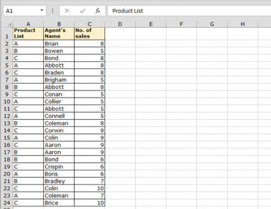 Sorting Numbers Based on their Frequency within a List