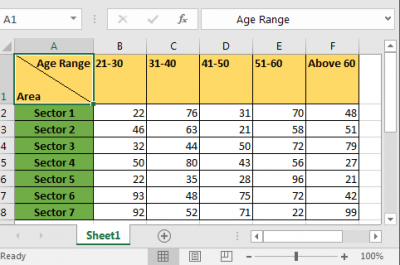 split an excel cell into two rows