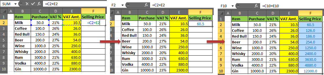 How To Calculate VAT In Excel VAT Formula Calculating Tax In Excel