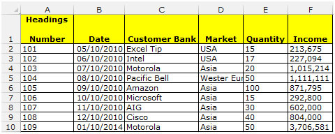 Split a Cell Diagonally in Microsoft Excel 2010 | Tips