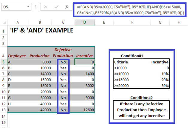 Using The IF AND OR Functions In Microsoft Excel 2010 | Tips