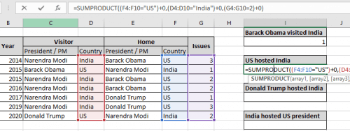 Count multiple ranges with one criteria in microsoft excel