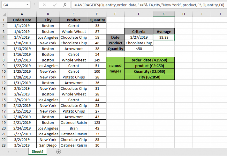 how-to-find-average-based-on-multiple-criteria-in-microsoft-excel-2010