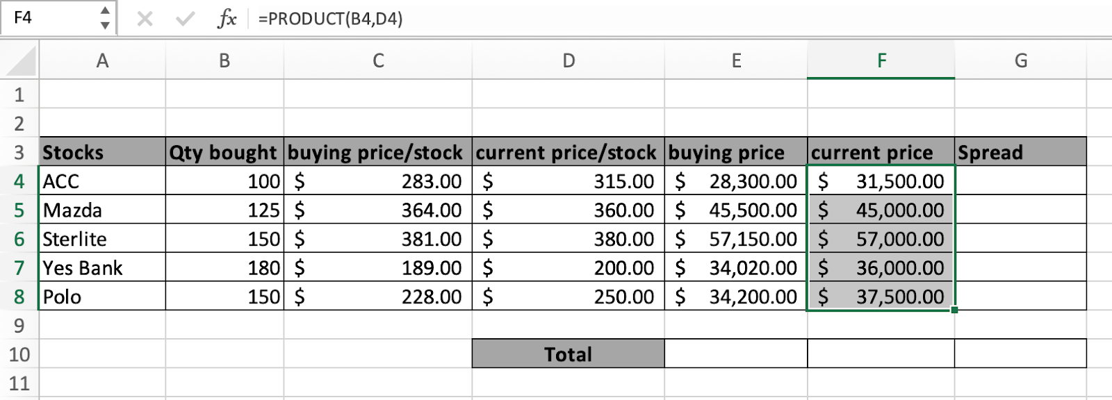 How to Sum Stock Lists in Excel