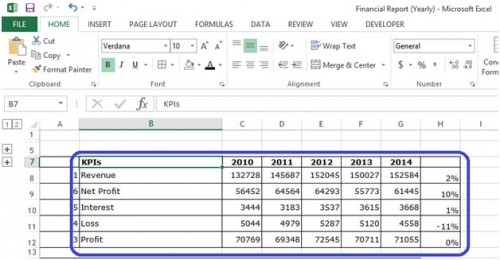 Financial Report (Yearly) Dashboard in Excel 2010